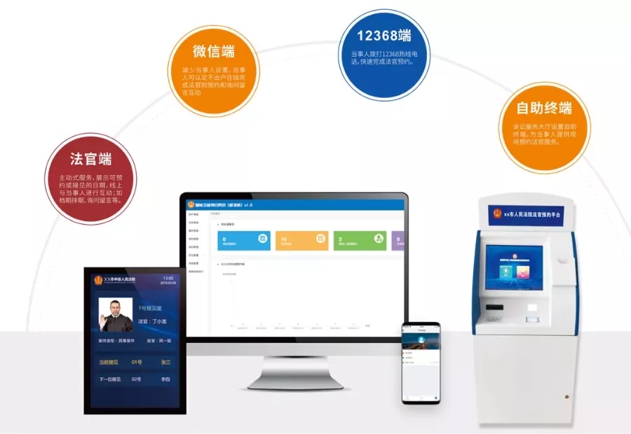 k8凯发科技“智能法官约见系统”—入选安徽省第九批信息消费创新产品 k8凯发科技“智能法官约见系统”—入选安徽省第九批信息消费创新产品